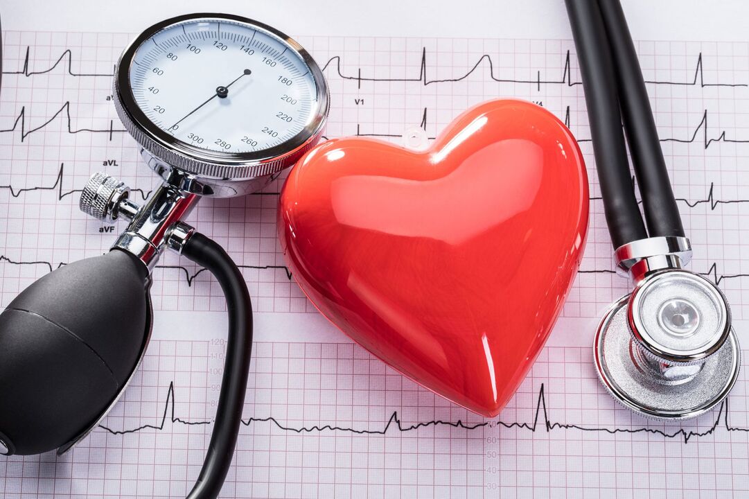 Heart pace of hypertension and its treatment with cardiform capsules